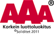 AAA Korkein luottoluokitus - Soliditet 2011